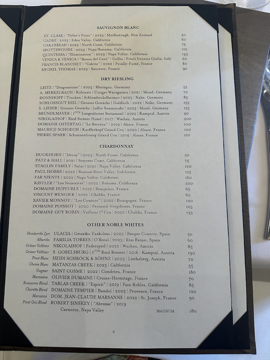 Menu - Santacafé photo 6